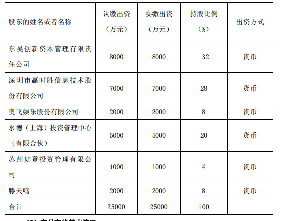 开阔视野，优化布局 金融信息技术外包服务的战略路径与实施策略
