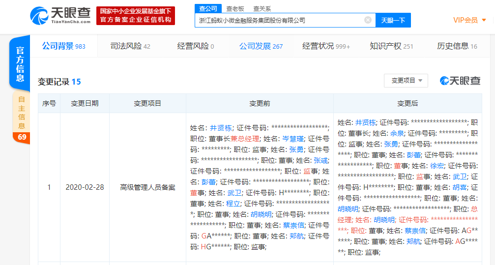 蚂蚁金服工商信息变更解读 金融信息技术外包服务的新范式